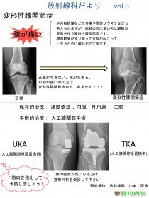 放射線科だより縮小版.jpg